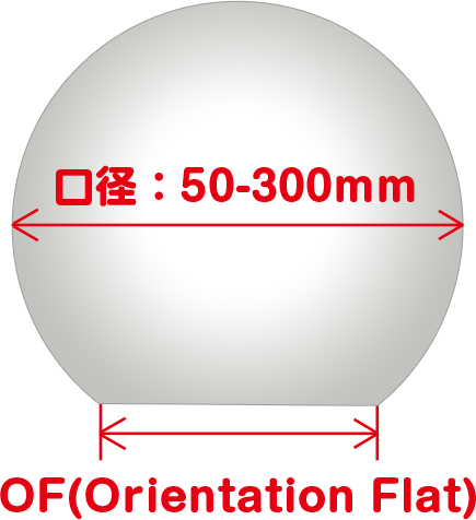 口径：50〜300mm、OF(Orientation Flat)